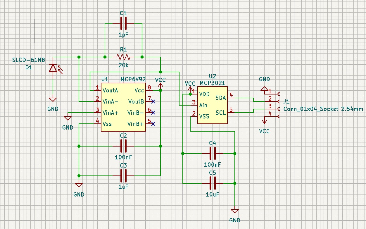 Schematic design.