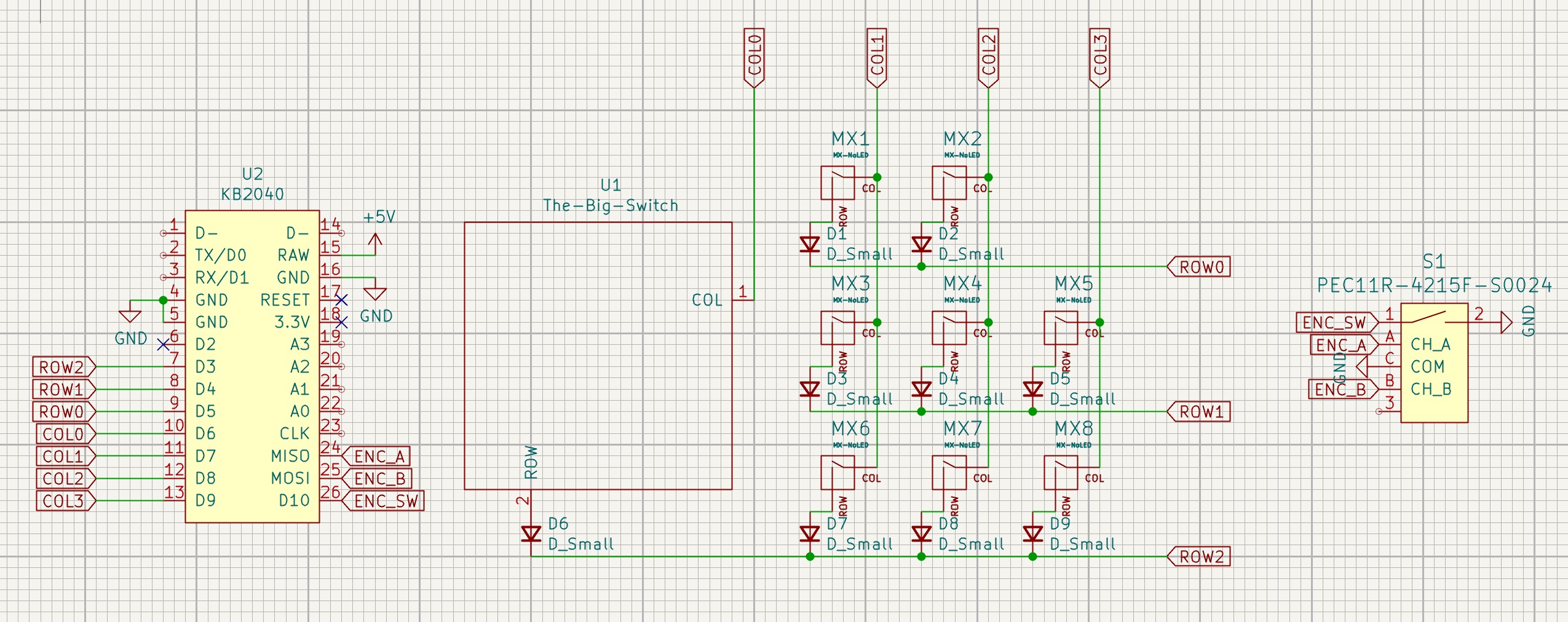 Schematic design.